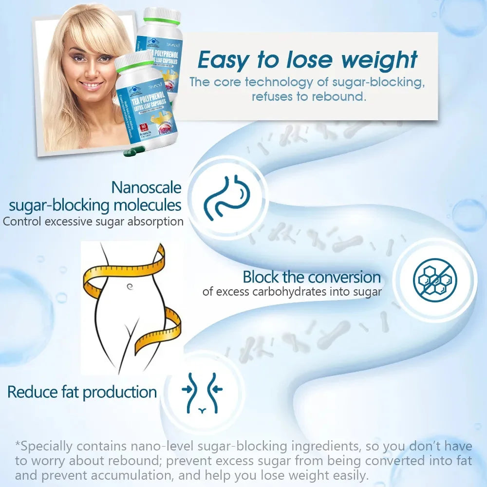 Slim & Tone Belly Fat Burner — Reduce Bloating & Feel Lighter